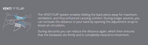 EVOC NERKA ROWEROWA HIP PACK 3L ORANGE +BUKŁAK 1,5L