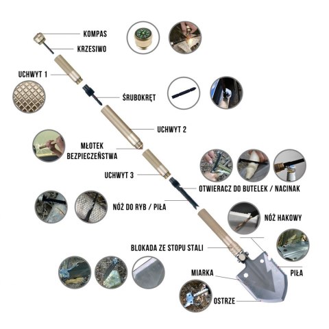 MACGYVER SAPERKA TAKTYCZNA 14 W 1 MULTITOOL 102277