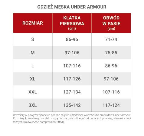 BLUZA MĘSKA UNDER ARMOUR RIVAL FLEECE FULL ZIP XXL BLUZA MĘSKA UNDER ARMOUR RIVAL FLEECE FULL ZIP XXL