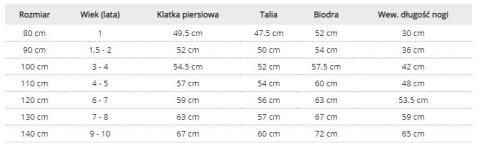 DIDRIKSONS ZIMOWY KOMBINEZON DZIECIĘCY HAILEY 90