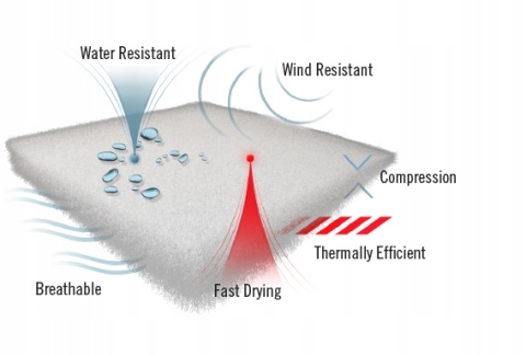REUSCH DAMSKIE RĘKAWICE ZIMOWE TESSASTORMBLOXX BLACK/GOLD