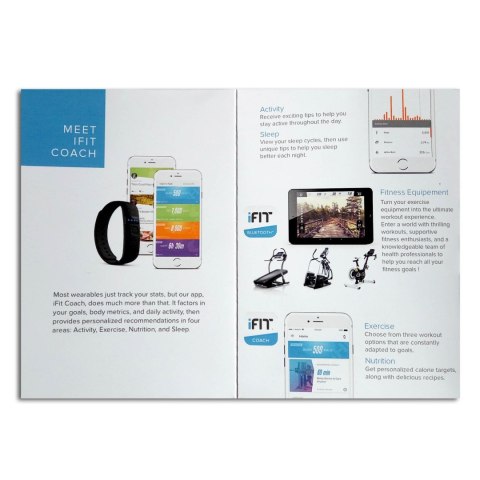 IFIT ROCZNE CZŁONKOSTWO IFIT PREMIUM