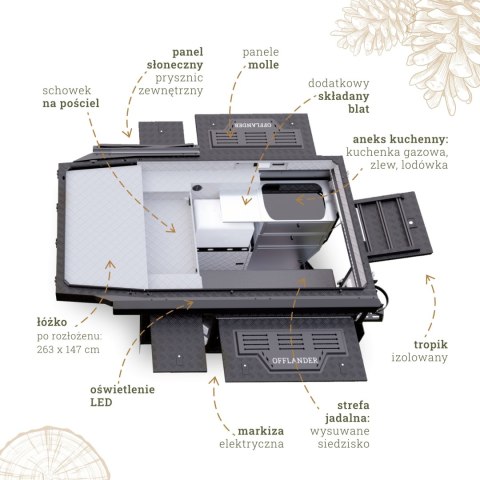 OFFLANDER ZABUDOWA KAMPEROWA HADADA