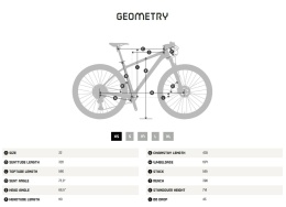 Rower młodzieżowy MTB KTM Penny Lane 271 czerwony, rozmiar S