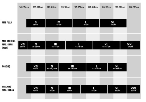Rower młodzieżowy MTB KTM Penny Lane 271 czerwony, rozmiar S